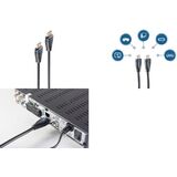 shiverpeaks Cble hdmi BASIC-S, hdmi-a mle, 7,5 m