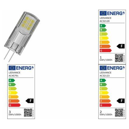 LEDVANCE Ampoule LED  broches LED PIN, 1,8 Watt, G4