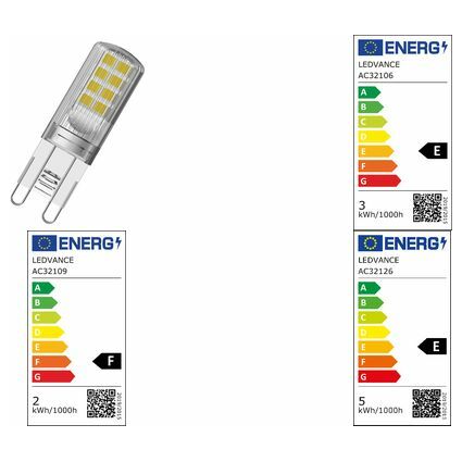 LEDVANCE Ampoule LED PIN 20, 1,9 Watt, G9 (827)