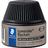 STAEDTLER flacon de recharge Lumocolor 488 56, noir
