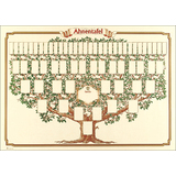 RNK verlag Arbre gnalogique "arbre esquiss", 70 x 50 cm
