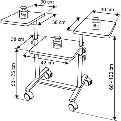 ANDERS + KERN Chariot de projection EuroLine OHP III, gris