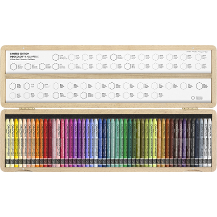 CARAN D'ACHE Pastel  la cire NEOCOLOR II Aquarelle, plumier