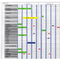 FRANKEN Tableau planning JETPLANER, 12 mois, 1.930 x 1.000mm