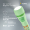 VARTA Lampe de poche pour enfants "Kids Flashlight", vert