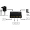 LogiLink Distributeur HDMI 4K/60 Hz Downscaler, EDID,4 ports