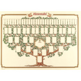 RNK verlag Arbre gnalogique "arbre esquiss", 70 x 50 cm